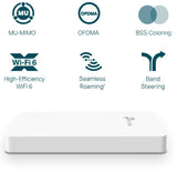 Access point TP-Link EAP615-Wall, Gigabit, PoE, Dual-band, WiFi 6 - AX