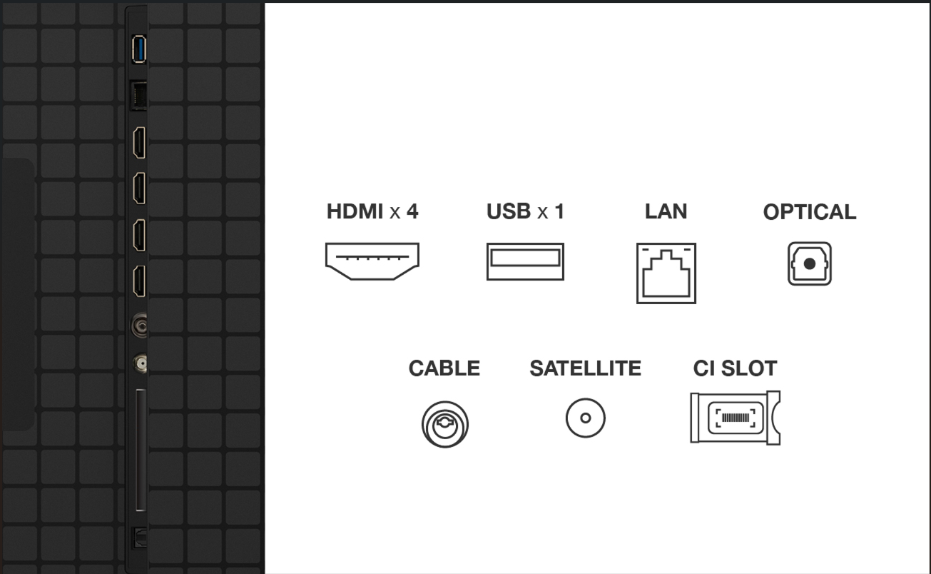 Televizor TCL Mini LED 65Q8C, 164 cm, Smart Google TV, 4K Ultra HD, (Model 2025)