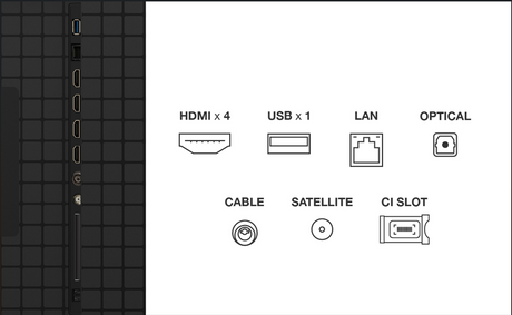 Televizor TCL Mini LED 65Q8C, 164 cm, Smart Google TV, 4K Ultra HD, (Model 2025)